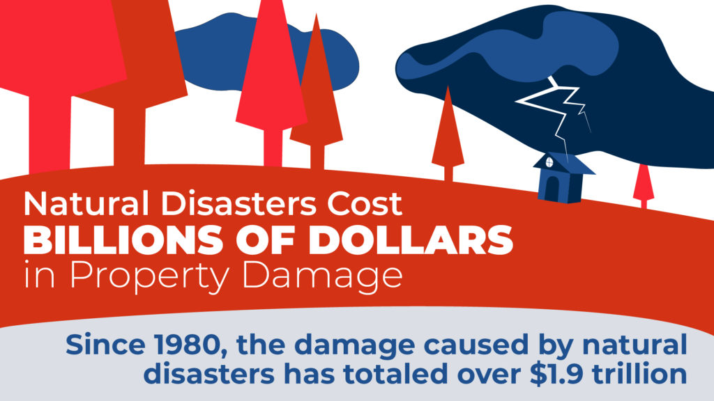 demand for FRSTeam property damage infographic