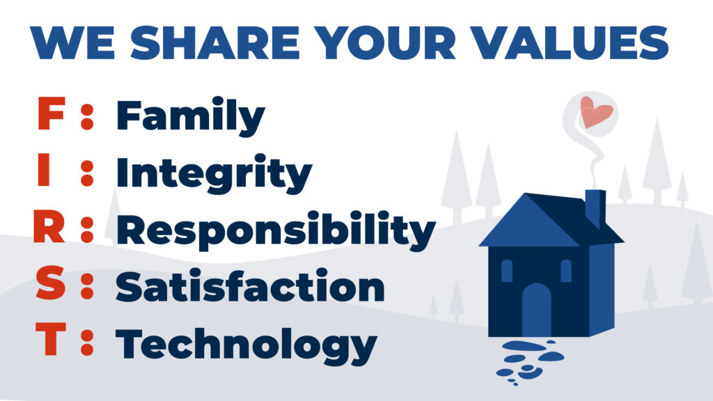 supporting our franchise owners values